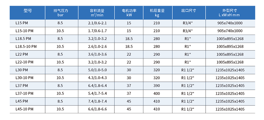 柳6686体育|柳州6686体育