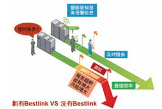 柳6686体育|柳州6686体育